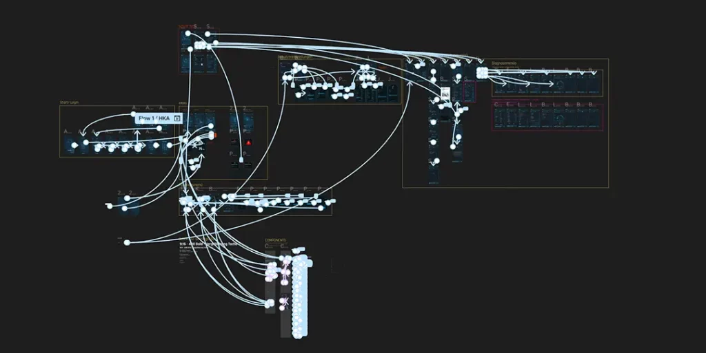 UI/UX User Flow eines HMI Interface für Baumaschinen